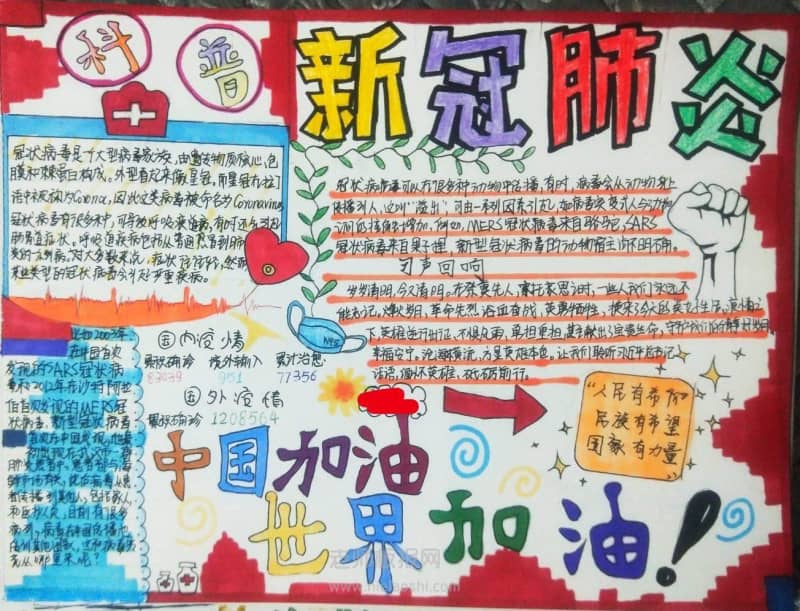 科普新冠肺炎手抄报图片 14张健康手抄报